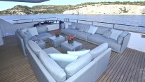 OURANOS Aftdeck